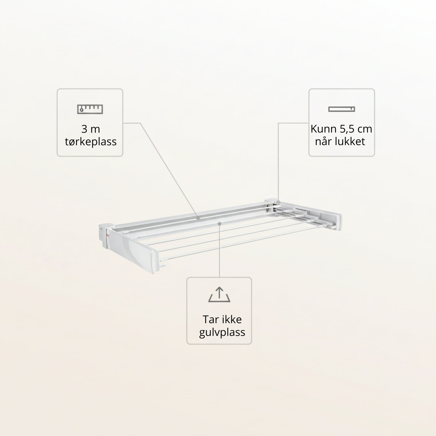 kompakt vegg tørkestativ lukket mot vegg i hvit