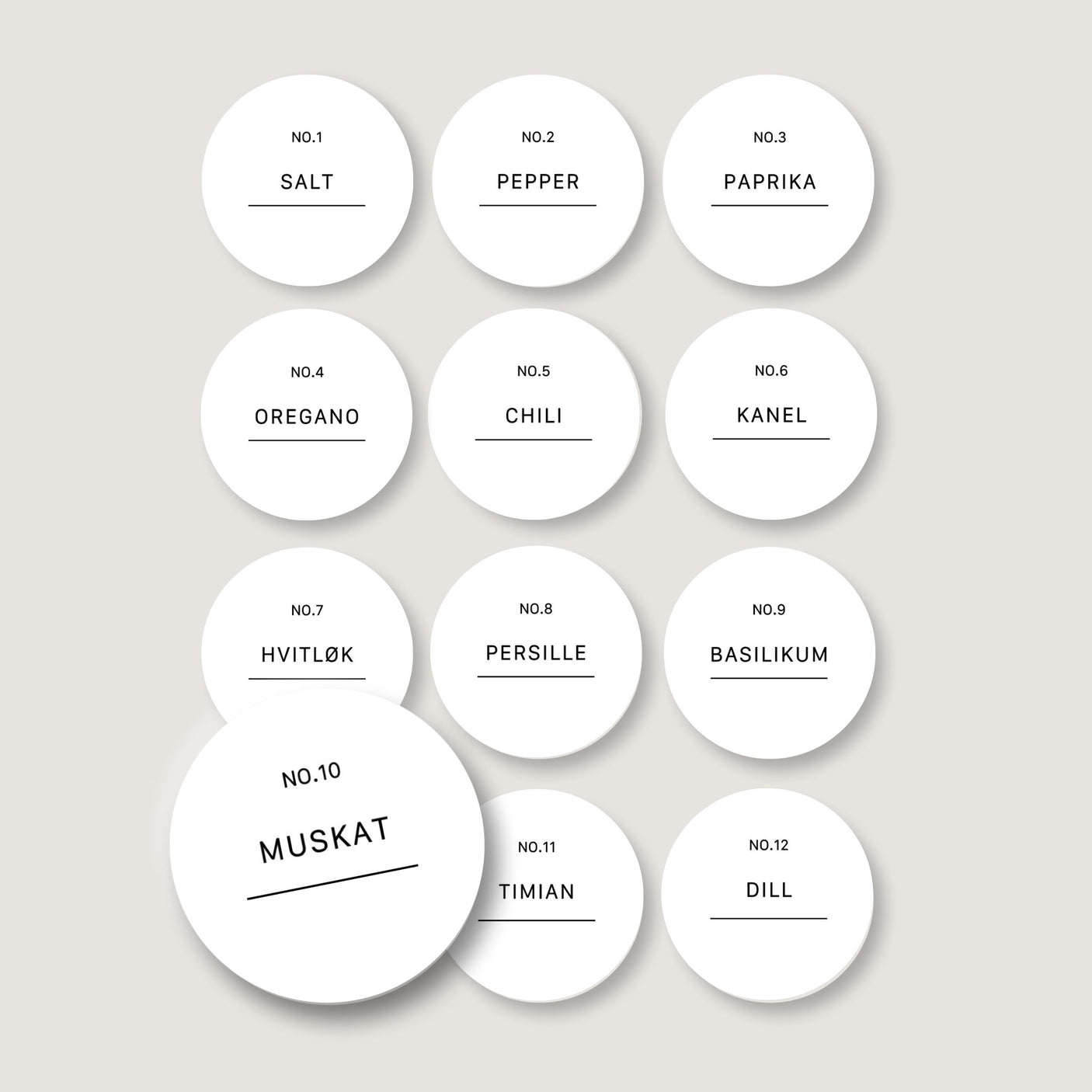 12-pk Etiketter krydderglass, rund