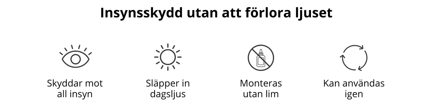 Illustration av fördelarna med frostad fönsterfilm: insynsskydd, dagsljus, limfri montering och återanvändbar design.
