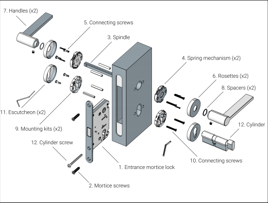 Stockholm dørhåndtak gull