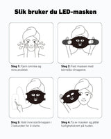 Illustrasjon med fire steg som viser hvordan man bruker en LED-lysterapimaske. Steg 1: Fjern sminke og rens ansiktet. Steg 2: Fest masken med borrelås-stroppene. Steg 3: Hold inne startknappen i 3 sekunder for å starte. Steg 4: Ta av masken og påfør fuktighetskrem på huden.