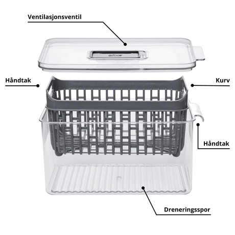 Kjøleskapsboks med lokk, ventilasjon, uttakbar kurv og dreneringsbunn