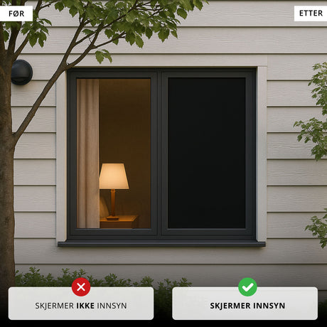 llustrasjon av mørkleggingsfolie til vindu. Uten folie er det mulig å se inn i rommet, mens med mørkleggingsfolie blir vinduet helt svart og innsyn blokkeres fullstendig.