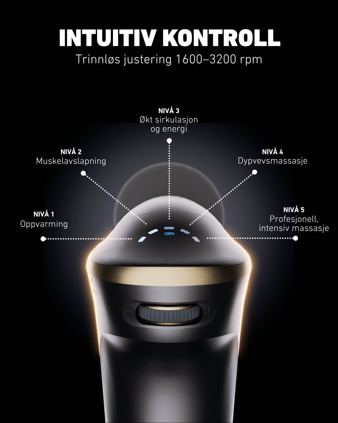 FS700 massasjepistol med trinnløs justering fra 1600–3200 rpm – fem intensitetsnivåer for tilpasset massasje.