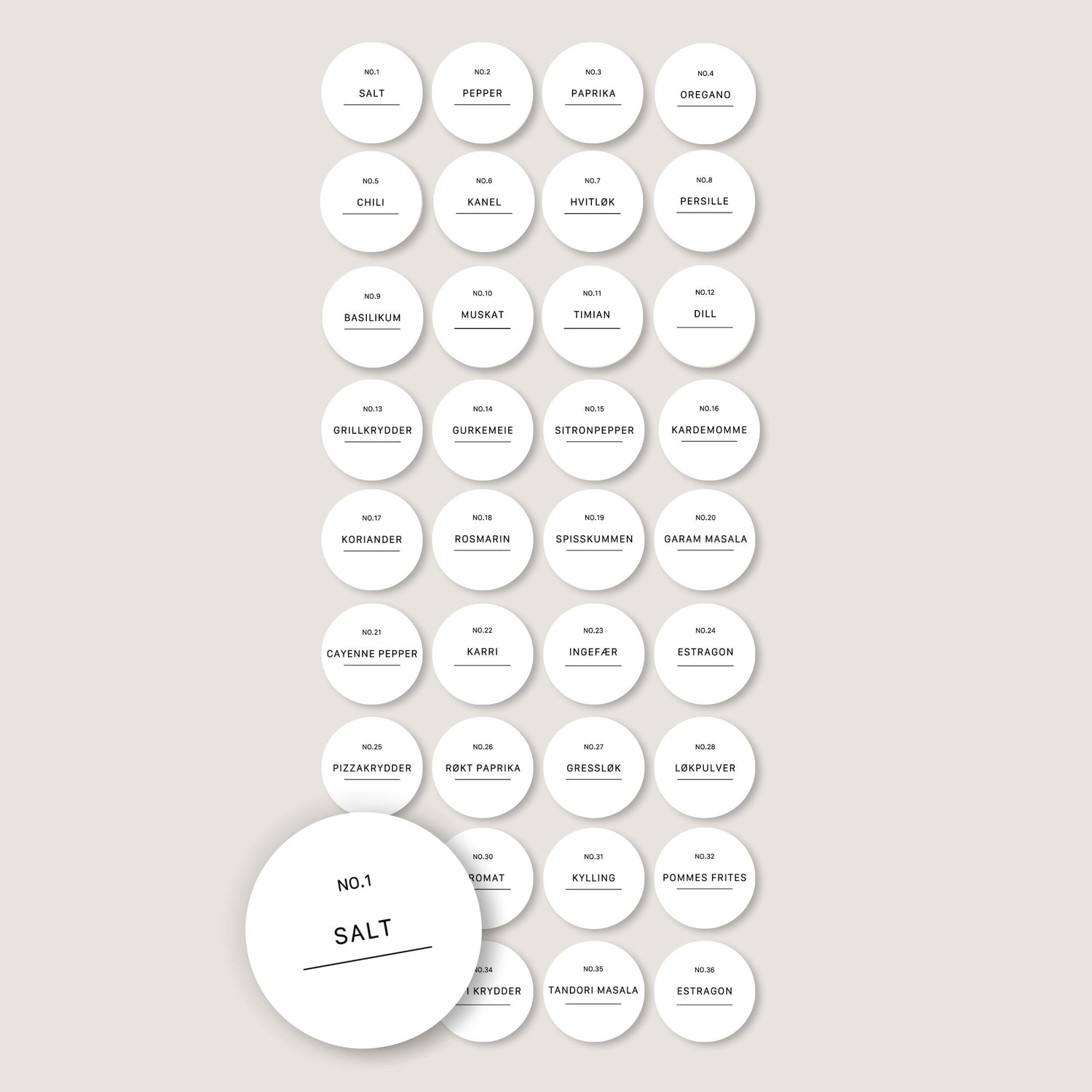 36-pack Etiketter kryddburkar, runda
