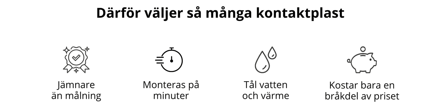 Fördelar med kontaktplast för köksluckor: jämnare resultat än målning, monteras på några minuter, tål vatten och värme samt kostar bara en bråkdel av priset.