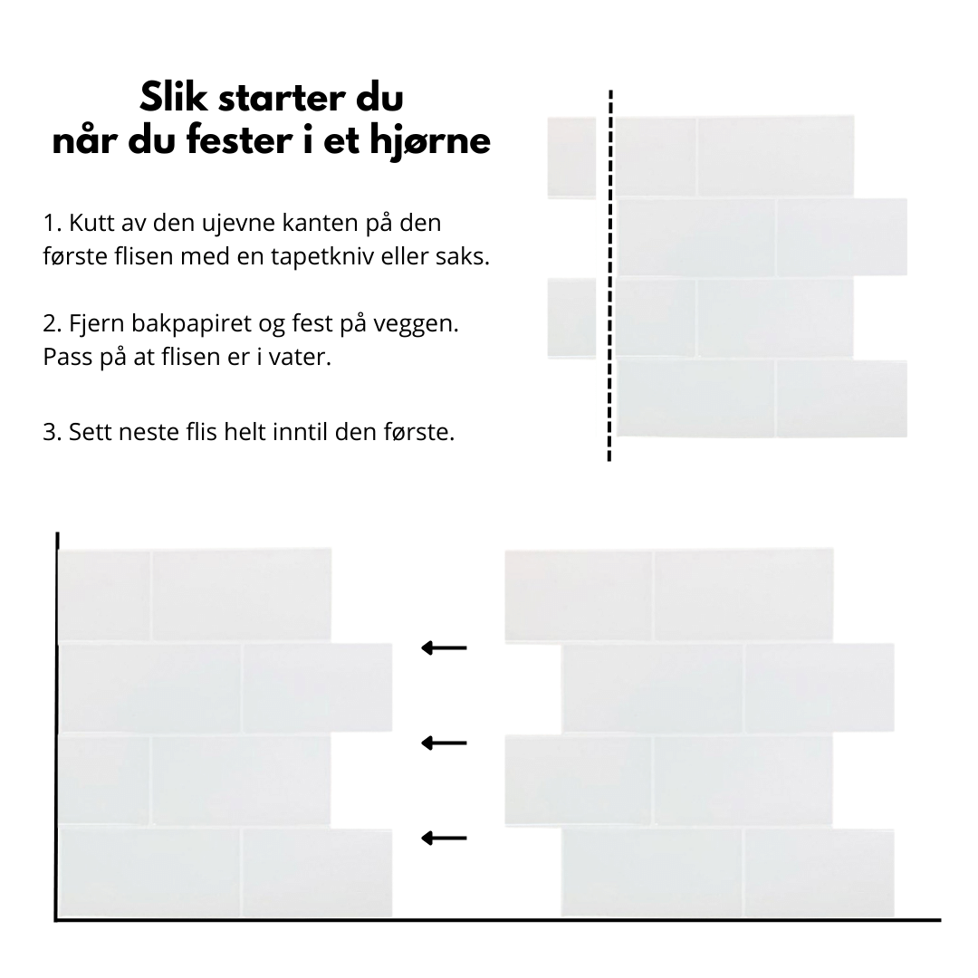 Tunnelbana Vitt kakel med vita fogar