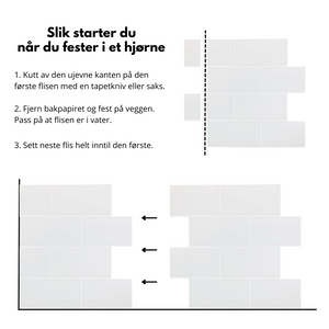 Tunnelbana Vitt kakel med vita fogar